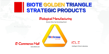 Biote Golden Triangle Strategic Products